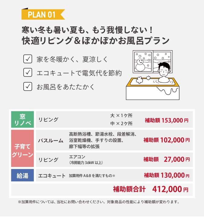 補助金で叶える快適リフォーム３プランプラン01