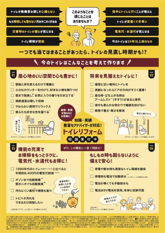 トイレリフォームWeekチラシ裏